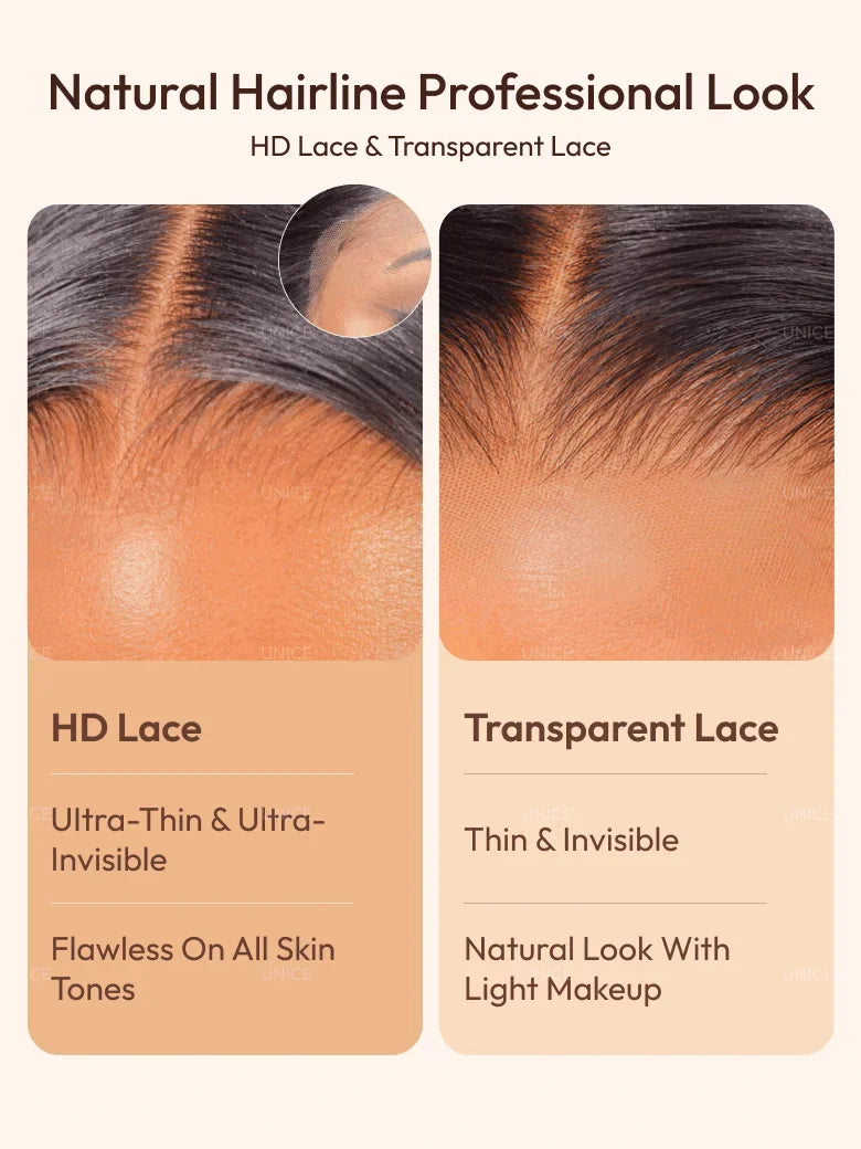 Body Wave Brazilian Remy Human Hair Wig – Lace Closure & Glueless Options